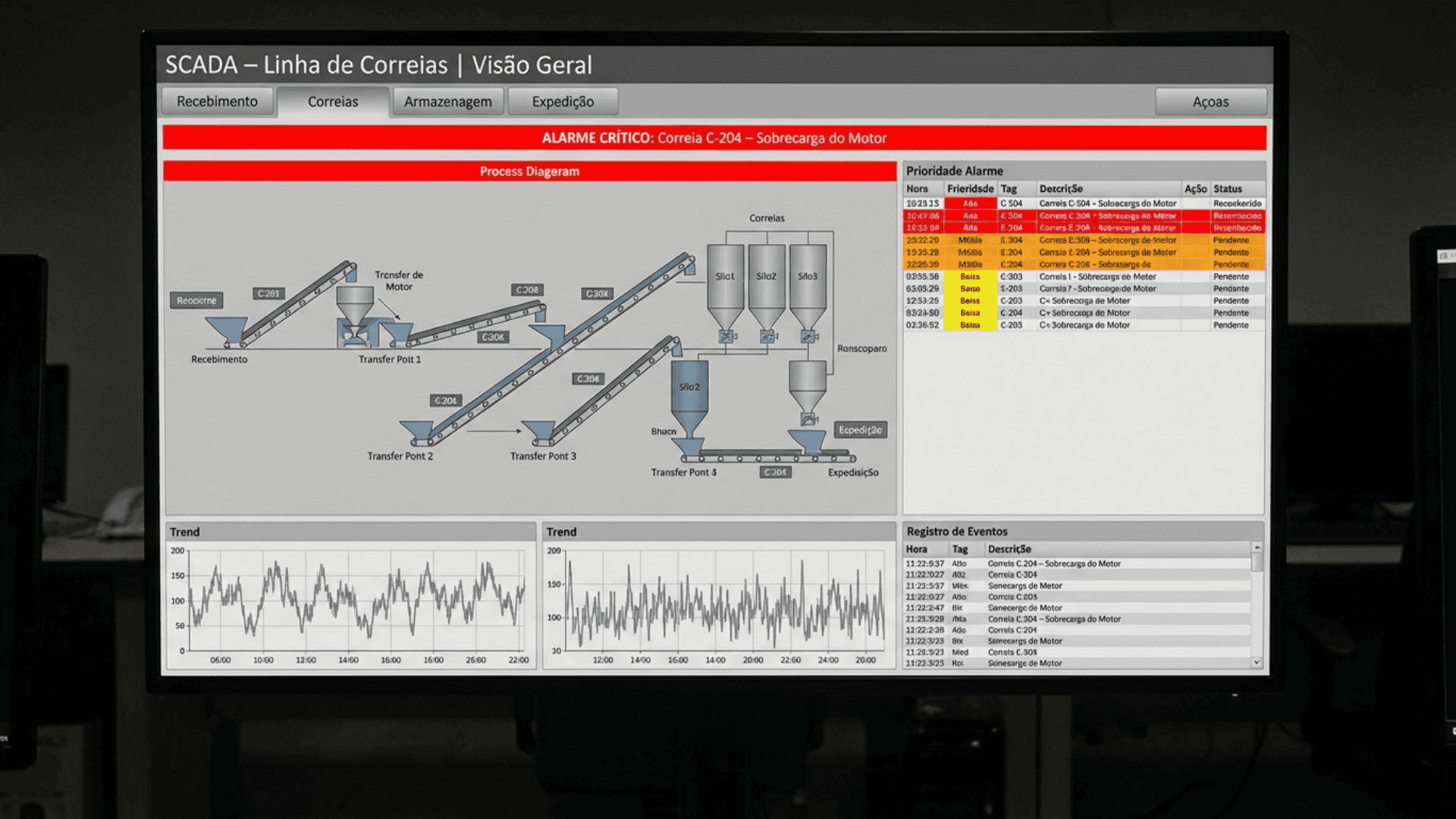 SCADA & HMI - nycteatech.com.br